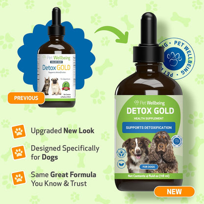 Pet Wellbeing Detox Gold for Dogs & Cats - Gentle Detoxification & Elimination Support, Immune System Care, Nettle, Blessed Thistle - Veterinarian-Formulated Herbal Supplement, 118 ml