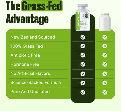 Intestinal Fortitude Grass-Fed New Zealand Colostrum Capsules - 500mg, 60 Capsules
