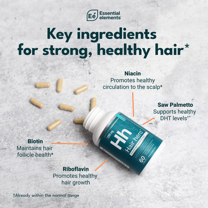 Essential Elements Hair Hero Hair Vitamins for Men – Broad-Spectrum Support with 5000 mcg Biotin – 60 Tablets (Pack of 2)
