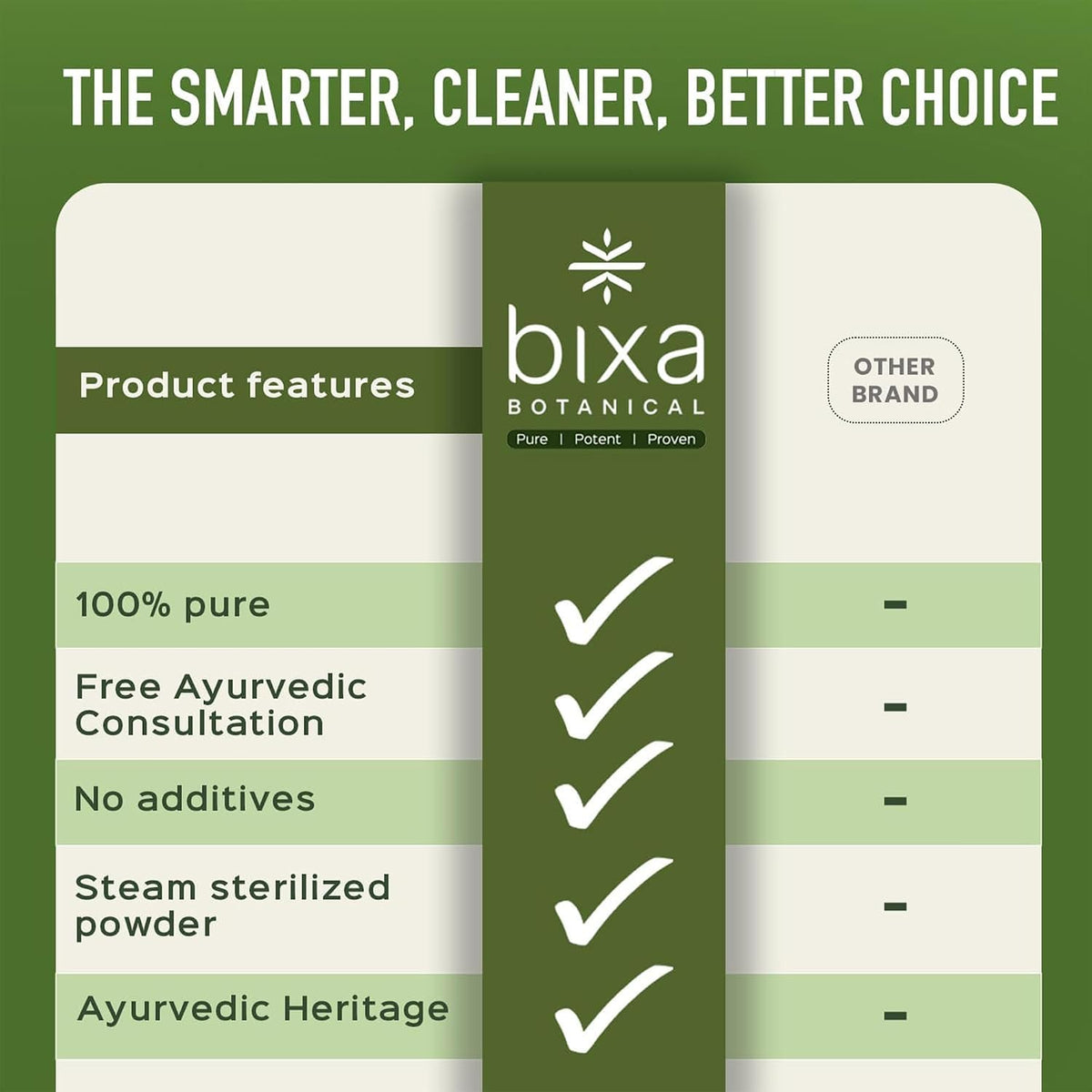 bixa BOTANICAL Amalaki Amla Berries Powder - Indian Gooseberry - Rich in Natural Vitamin C - Non-GMO - Gluten-free - 200g (7 oz) - görsel 4