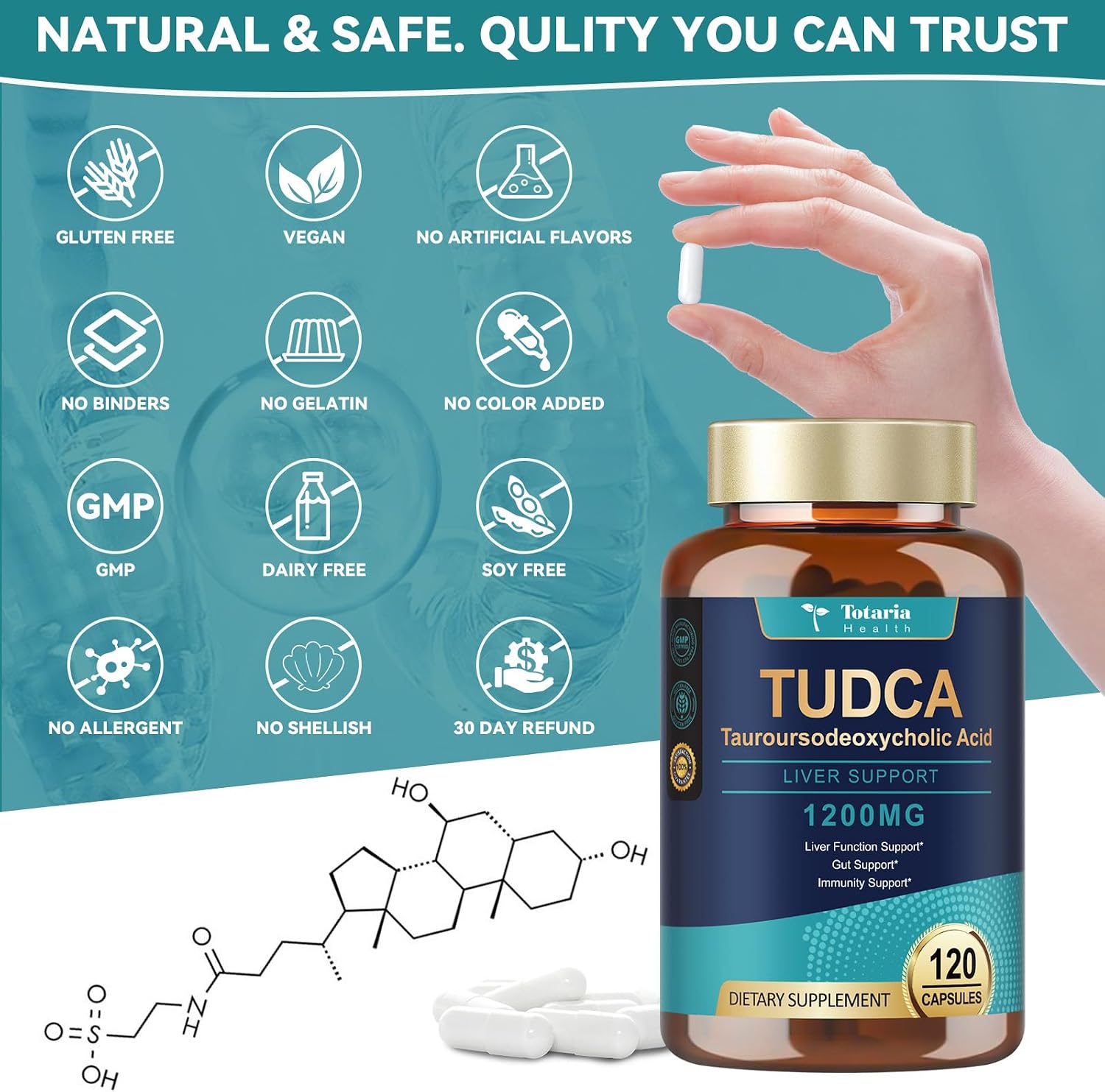 Totaria TUDCA Supplement 1200mg (Tauroursodeoxycholic Acid), 120 Capsules, Ultra Strength - görsel 6
