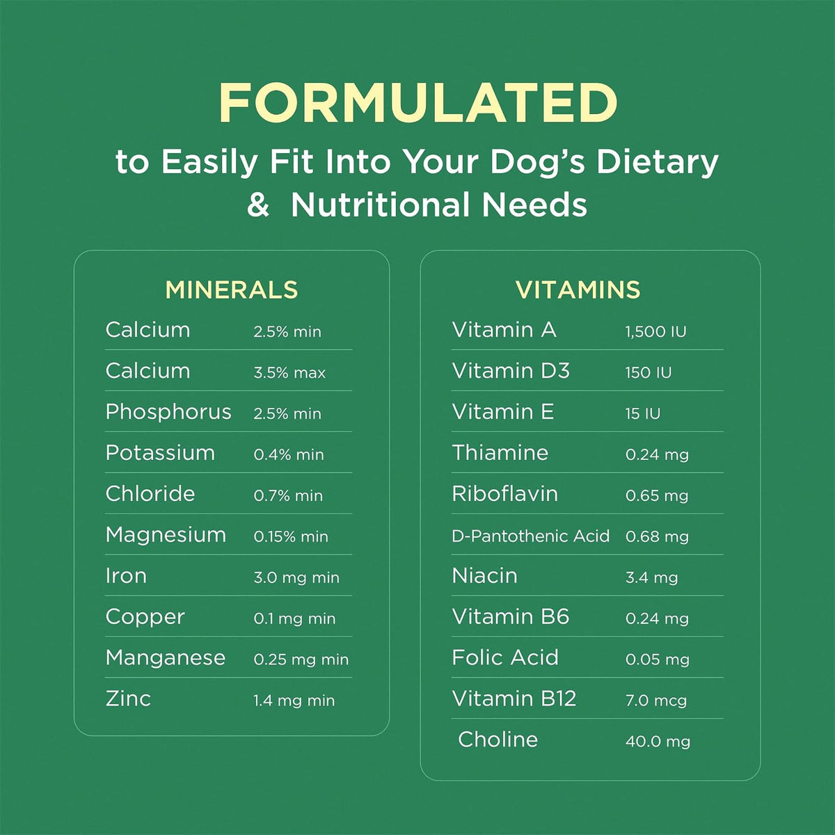 Pet-Tabs Plus Multivitamin and Mineral Supplement for Dogs with Special Nutritional Needs, Chewable Tablets, 60 Tablets - görsel 6