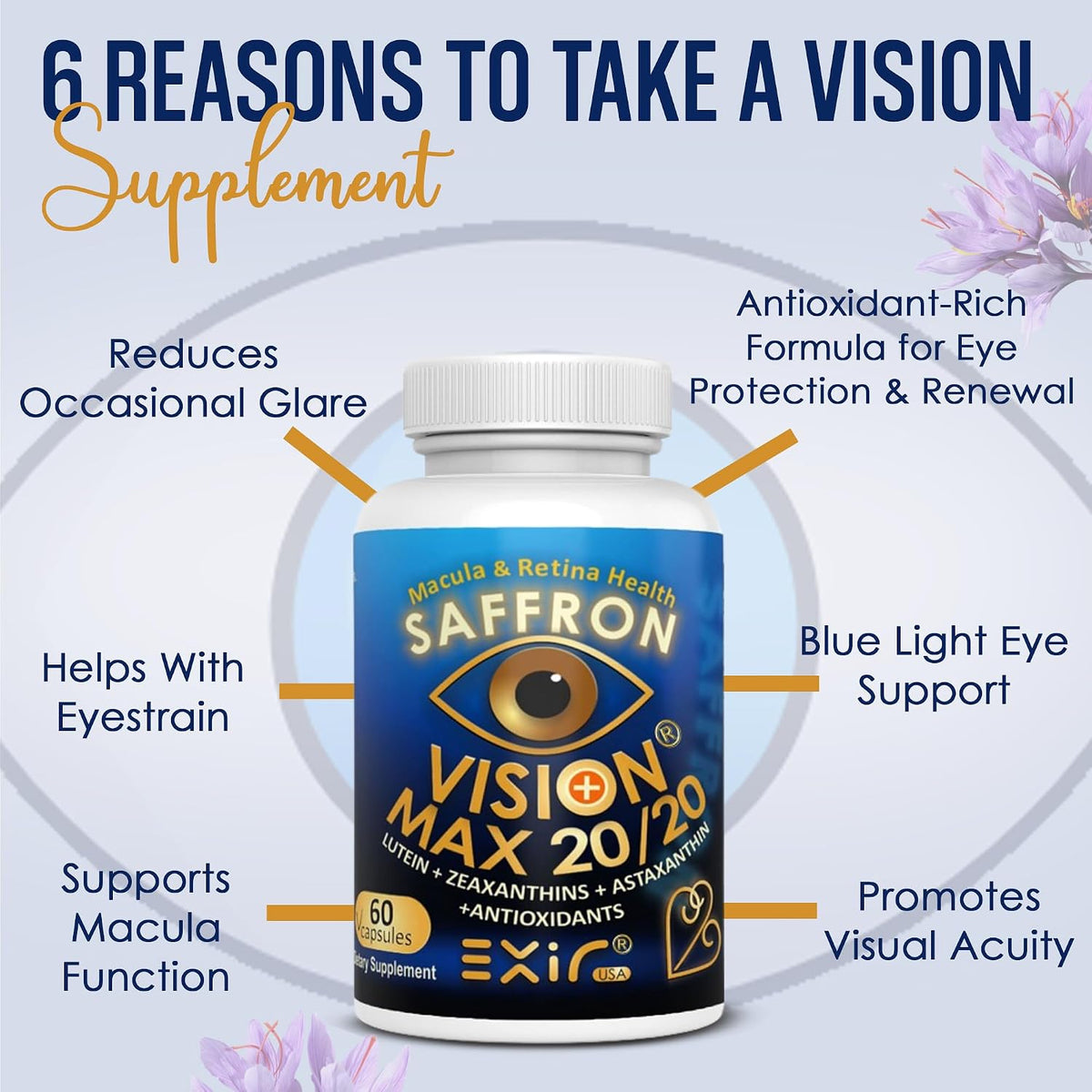 Vision Max 20/20 Visual Performance Support Eye Supplement - Supports Eye Health, Visual Comfort & Focus (60 Capsules) - görsel 2