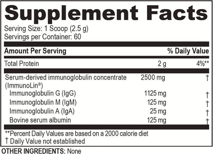 Brain Basics Ultra Pure IgG Supplement - Dairy-Free IgG Powder, 150g (60 Servings)