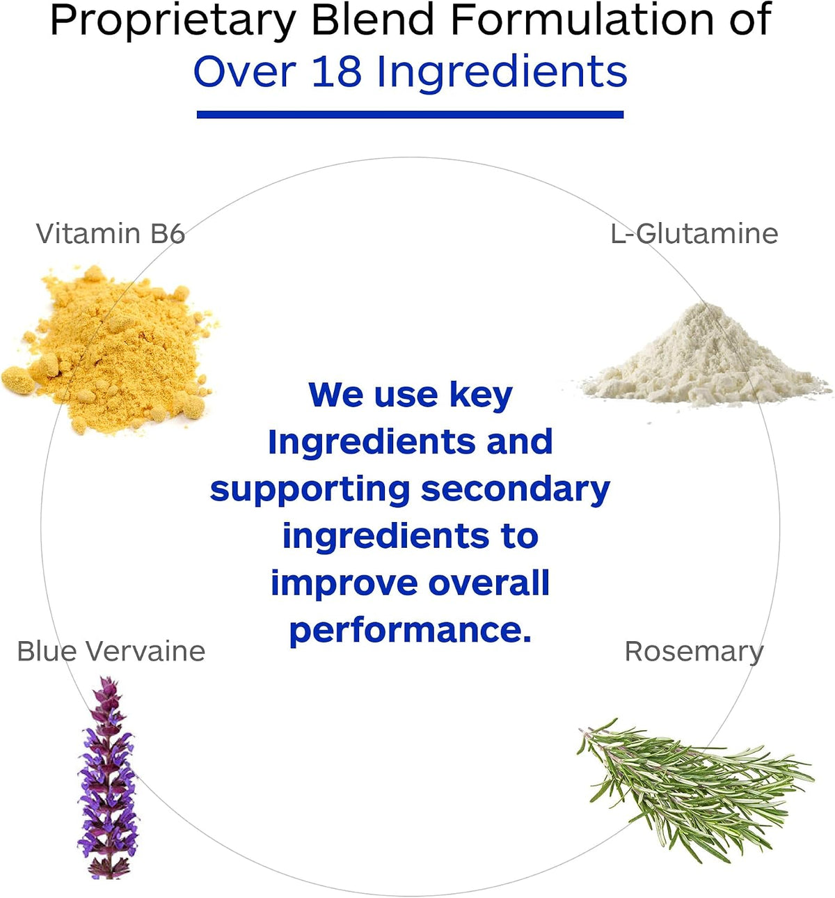 Professional Botanicals Calm Attention - Natural Attention and Mood Support with Rosemary, Vitamin B6, Gotu Kola - 60 Veg Capsules - görsel 2