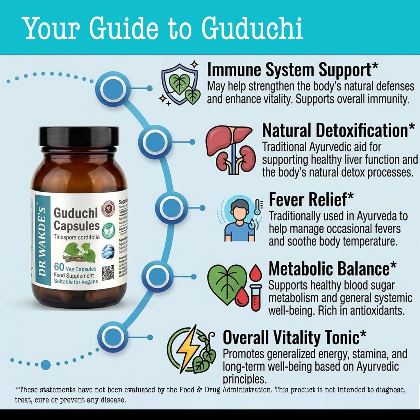 DR WAKDE's Guduchi Capsules (Tinospora cordifolia, 60 Veg Caps, Plant-Based Supplement, Ayurvedic Herb, All Natural, Vegan) - görsel 4