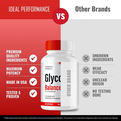 Glycogen Balance Advanced Blood Formula Capsules – Maximum Strength, 2 Pack