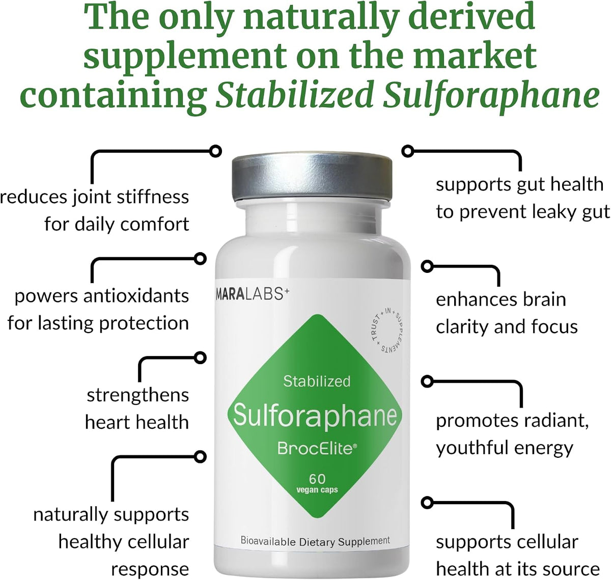 BrocElite Mara Labs Plus - Stabilised Broccoli Sulforaphane Supplement, Glyphosate Residue Free, 60 Vegan Capsules - görsel 6