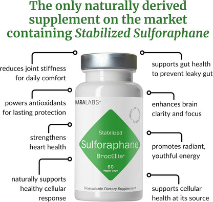 BrocElite Mara Labs Plus - Stabilised Broccoli Sulforaphane Supplement, Glyphosate Residue Free, 60 Vegan Capsules