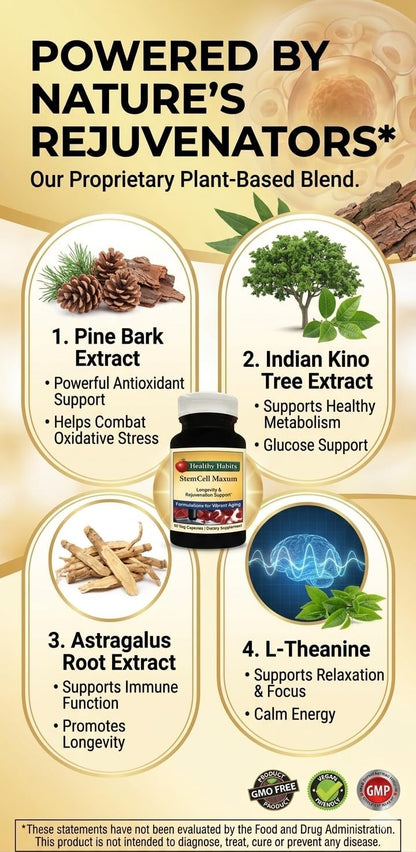Healthy Habits StemCell Maxum Plant Based Age-Defying Support Supplement