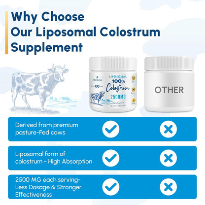 Zdoroviye Liposomal Bovine Colostrum Powder 2500 mg, Improved Absorption Compared to Standard Colostrum (60 Servings)