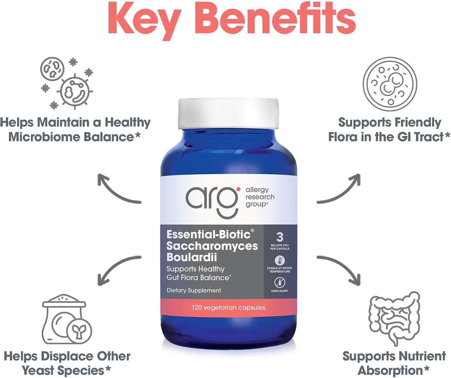 ARG Essential-Biotic Saccharomyces Boulardii - 9 Billion CFU Probiotic Yeast - 120 Capsules - görsel 5