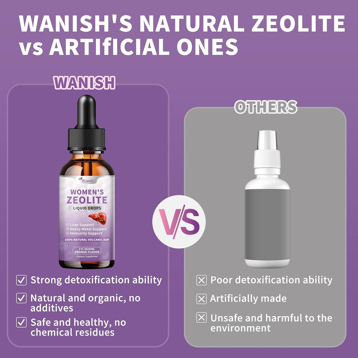 Premium Zeolite Drops for Women - 99%+ Pure Natural Volcanic Ash with B12 & D3 - Immune Support & Energy (177 ml) - görsel 3