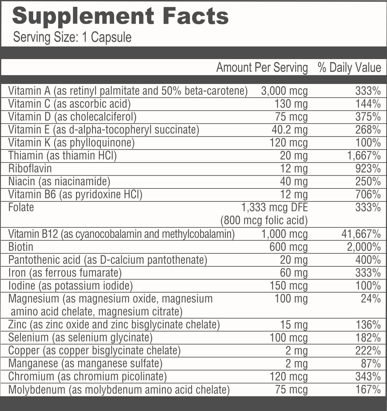 BariatricPal Multivitamin ONE – 1 per Day Bariatric Multivitamin with 60 mg Iron, 30 Capsules - görsel 9