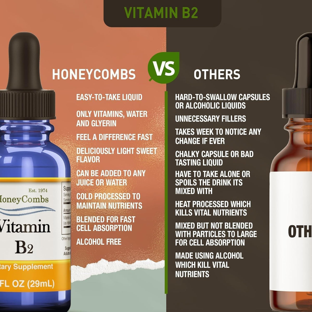 HoneyCombs Vitamin B2 Liquid Drops – High Potency Riboflavin Supplement – Alcohol Free, Vegan – 30 ml - görsel 6