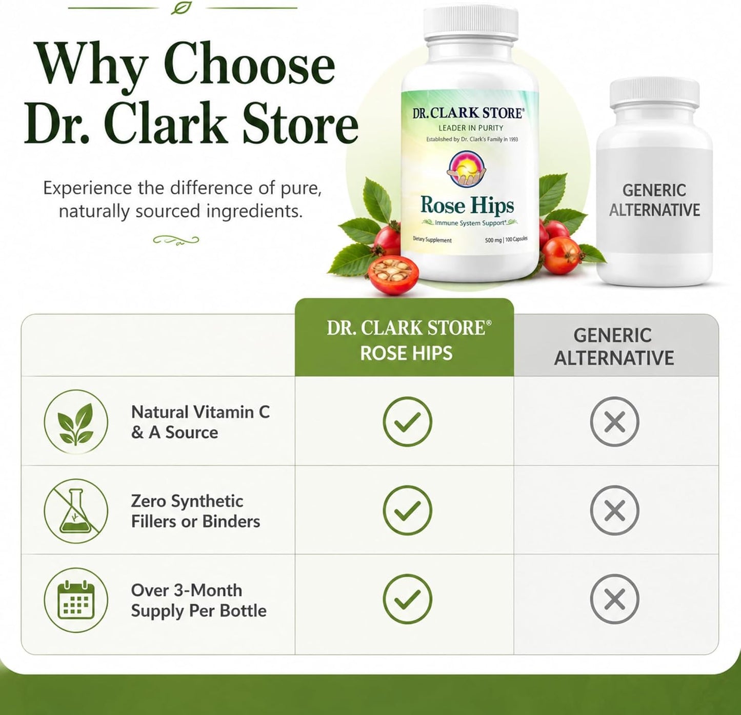 Dr Clark Store Rose Hips Supplement, 500 mg, 100 Gelatine Capsules - görsel 7