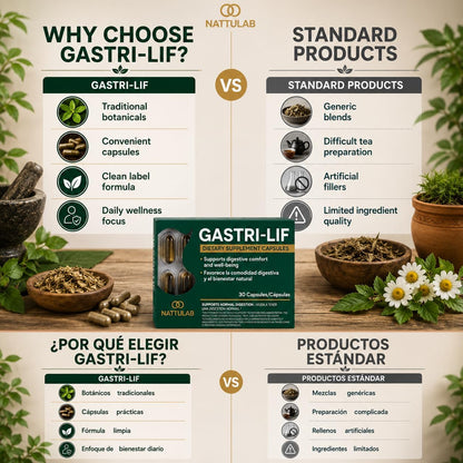 GASTRI-LIF – Traditional Herbal Food Supplement for Digestive Comfort – 30 Capsules