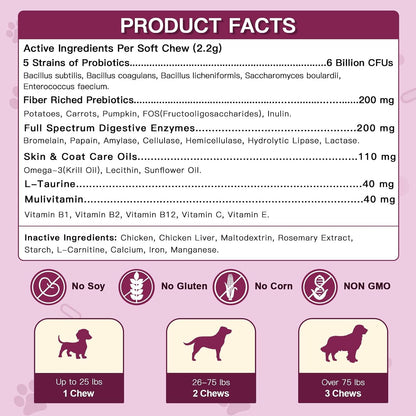 Probiotics for Dogs, Dog Probiotics for Digestive Health, 6 Billion CFU, with Prebiotics & Digestive Enzymes, Pumpkin & Omega-3, Dog Diarrhoea Relief & Immune Support, Skin & Coat Care, 120 Soft Chews