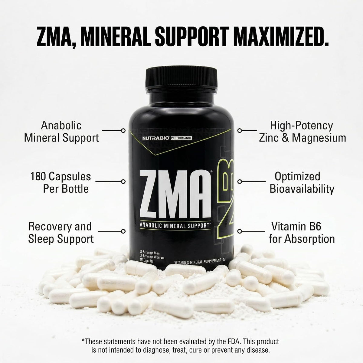 NutraBio ZMA - Zinc Magnesium Supplement with Vitamin B6 (180 Capsules) - görsel 3