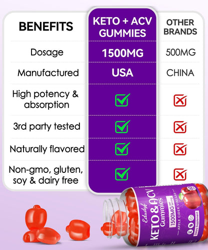 EDUDYF Keto ACV Gummies with Organic Apple Cider Vinegar & Probiotics - 120 Gummies