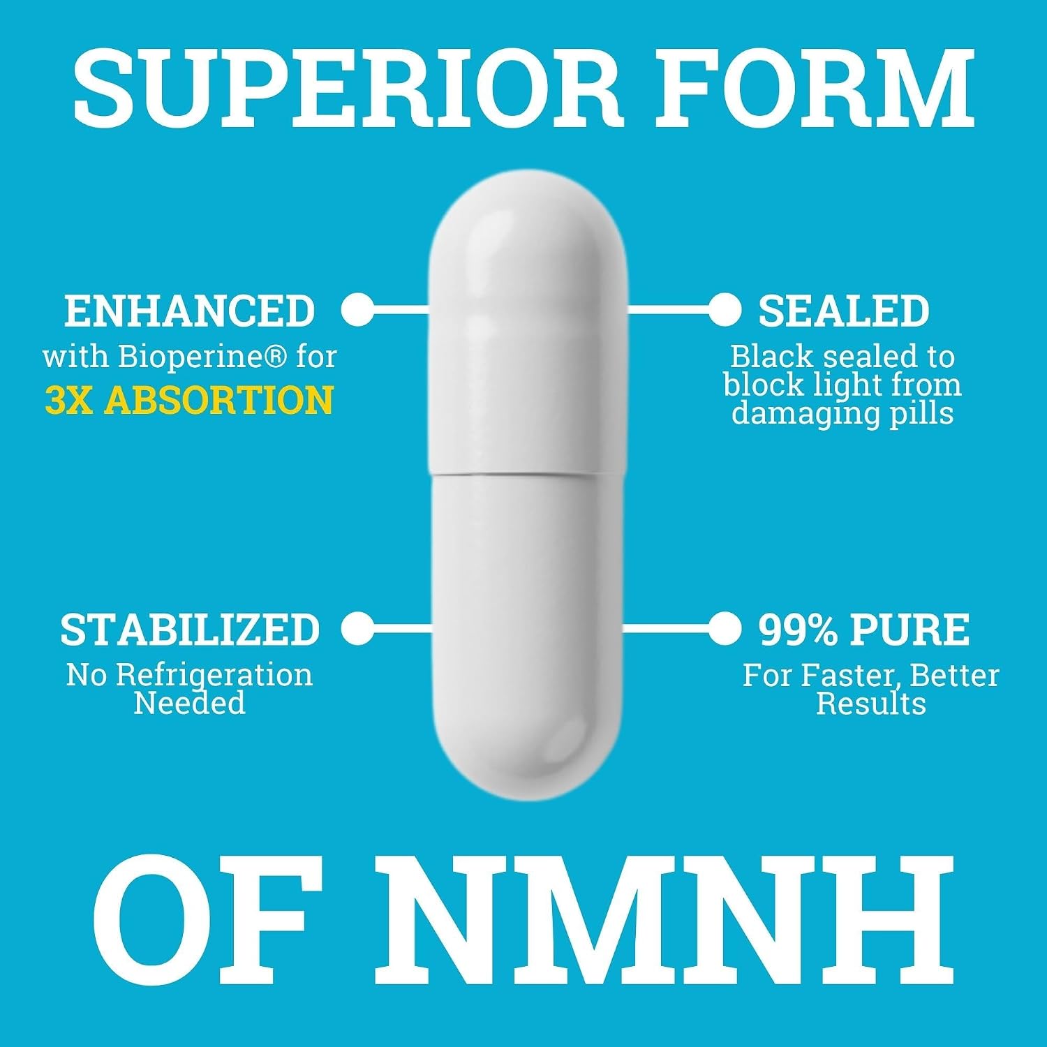 NMNH Supplement 250mg - Pure Dihydro-Nicotinamide Mononucleotide with BioPerine® - görsel 6