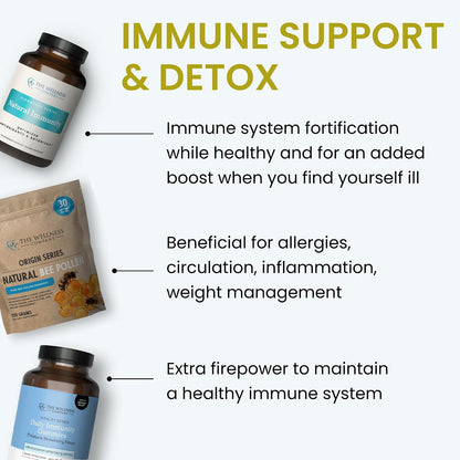 Natural Immunity - Botanical Immune Support with Oregano, Reishi, Zinc, Vitamin C & Quercetin