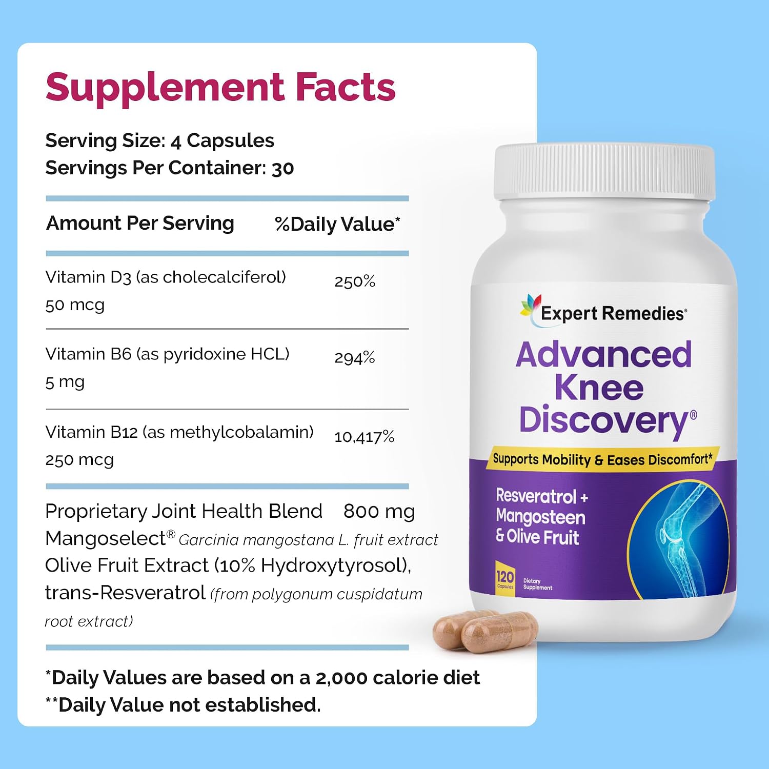 Knee Joint Support Supplement – Fast-Acting Blend with Mangoselect, Olive Fruit, & Trans-Resveratrol, Non-GM, 120 Count - görsel 7
