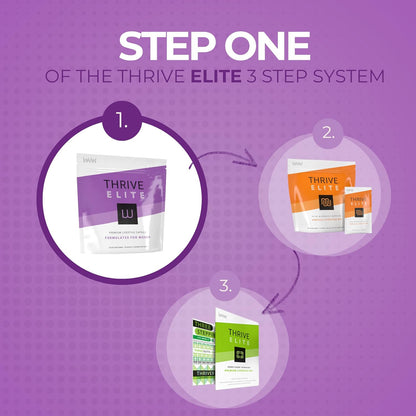 Le-Vel Thrive Elite Lifestyle Capsules - Food Supplement for Women, 60 Capsules