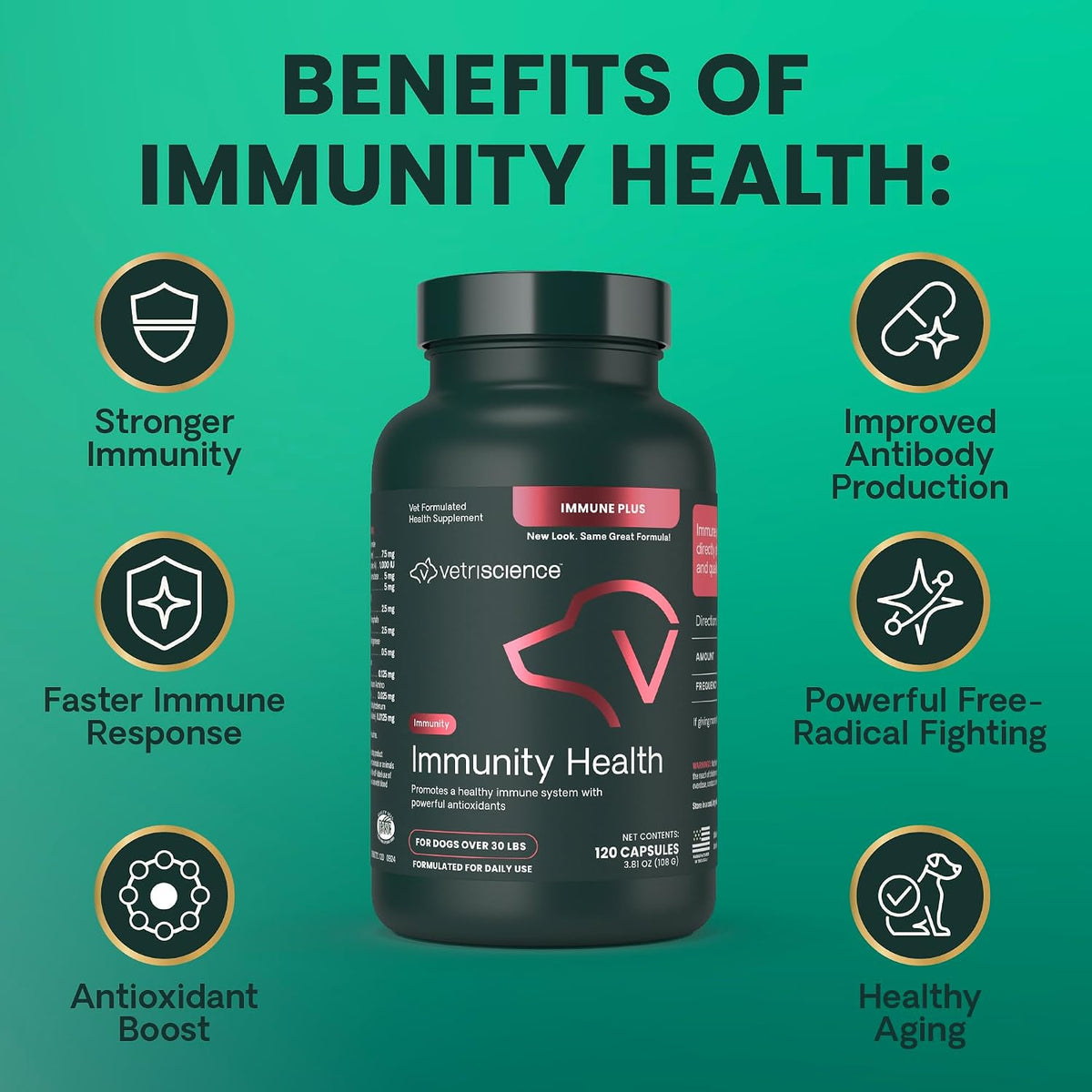VetriScience Immunity Health Easy-Open Capsules – Immune Plus Supplement for Medium and Large Dogs - görsel 5