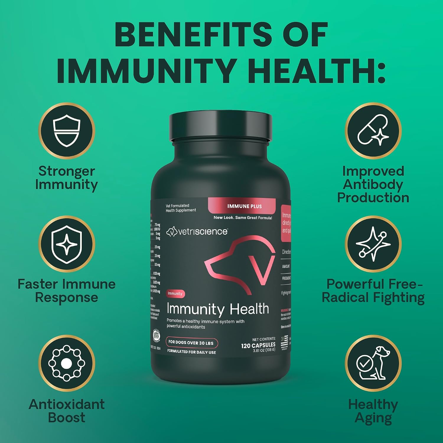 VetriScience Immunity Health Easy-Open Capsules – Immune Plus Supplement for Medium and Large Dogs - görsel 5