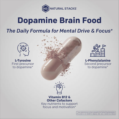 Natural Stacks Dopamine Brain Food – 650mg L-Tyrosine Supplement for Focus and Mental Drive – 60 Capsules