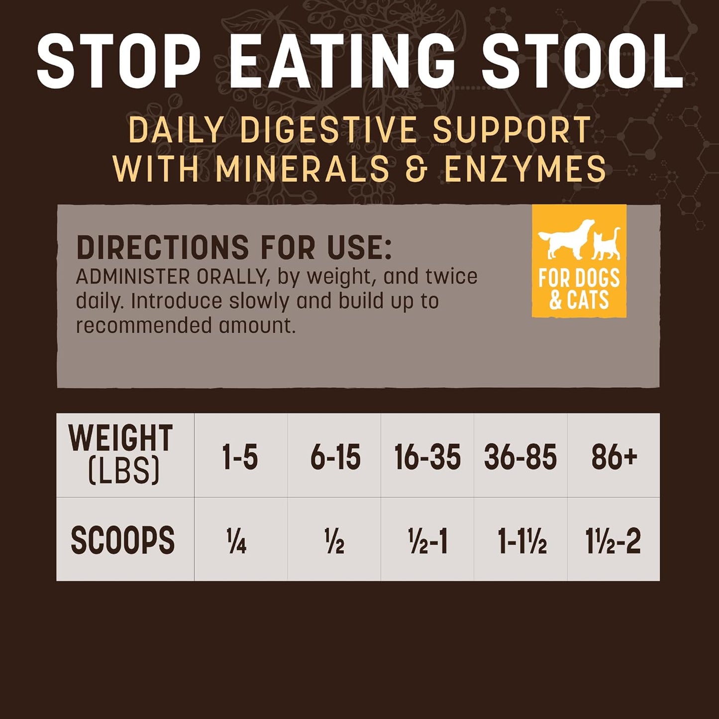 Earth Animal Apothecary Powder Supplement - Stop Eating Stool Nutritional Powder for Dogs & Cats, 8 oz - görsel 4
