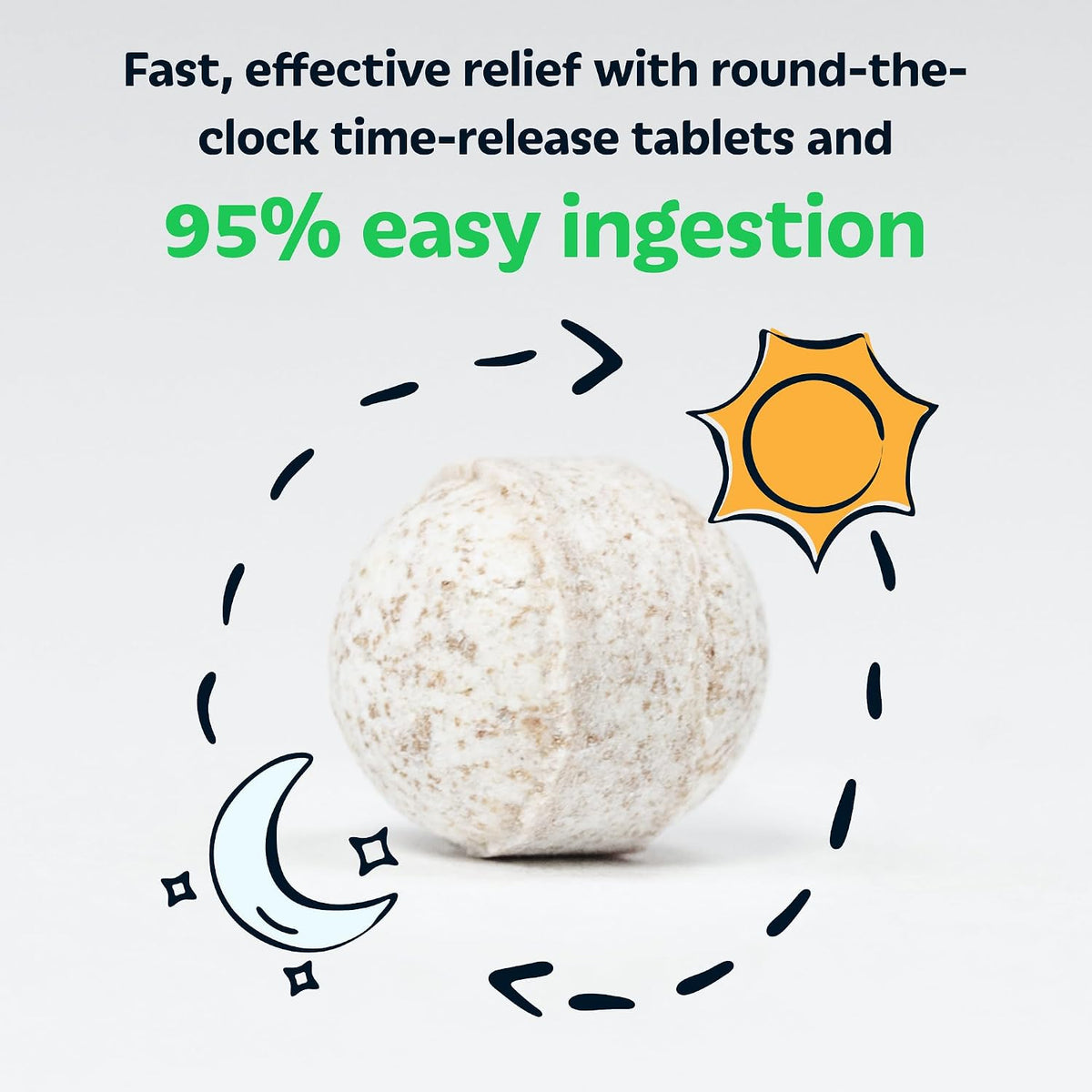 Tails 'N' Tummies Probiotics for Dogs: 60 Tiny Tablets for Allergies, Itchy Skin, Diarrhoea & Digestive Relief - görsel 7