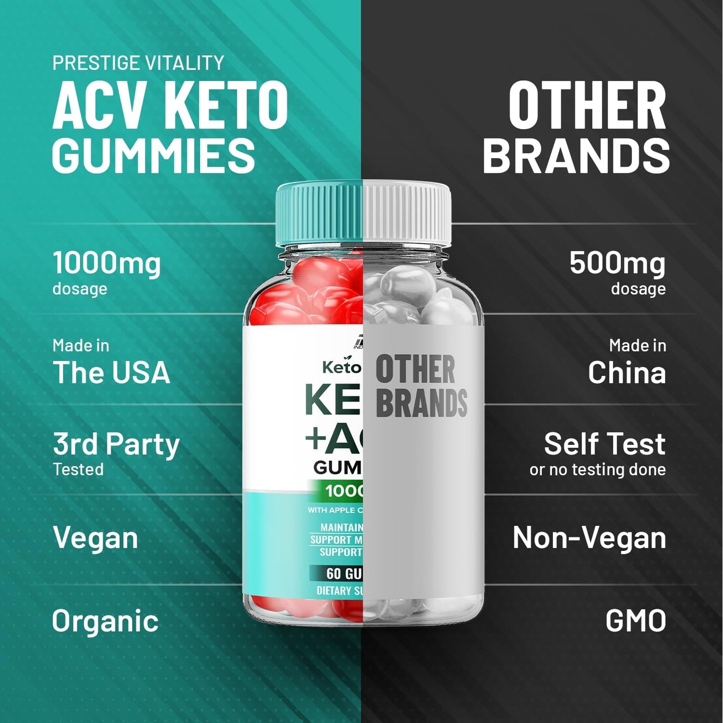 Keto Raw ACV Gummies Supplement – Apple Cider Vinegar 1000mg + Vitamin B12 (2 Pack, 120 Gummies) - görsel 7