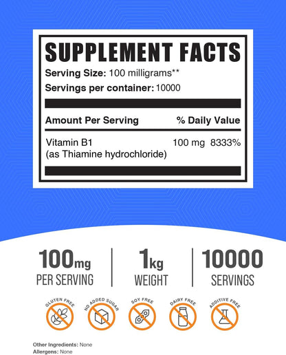 BulkSupplements Thiamine HCl Powder - Vitamin B1 (Thiamine) Supplement, 100mg per Serving, 1kg
