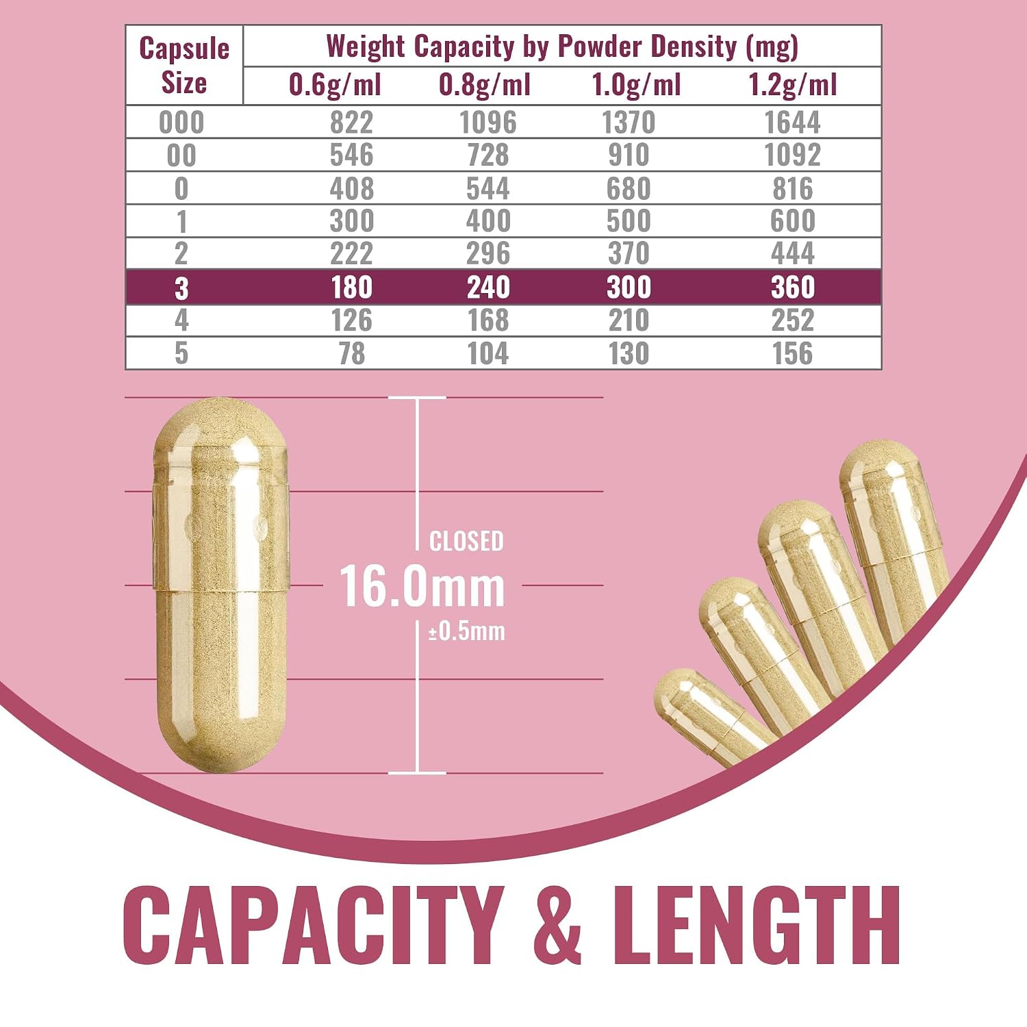 ATNreuro Empty Gelatin Capsules Size 3 – Clear – 100 Count - görsel 2