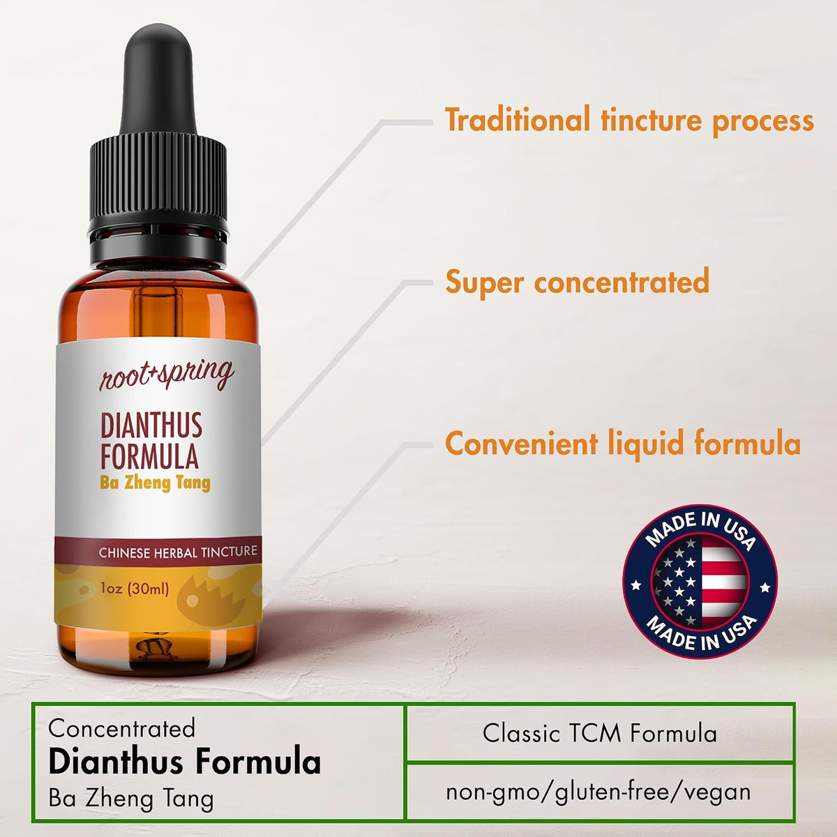Dianthus Formula - Ba Zheng Tang - Herbal Tincture (Liquid Extract) - Concentrate with Dropper - Ba Zhen San Wan Eight Herb Formula for Rectification - Natural TCM Herb Blend Supplement 1 fl oz (30 ml) - görsel 7