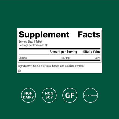 Standard Process Choline - Supports Healthy Fat Metabolism, Liver Health & Nervous System Function - Gluten-Free, Non-Dairy & Vegetarian -180 mg, 90 Tablets