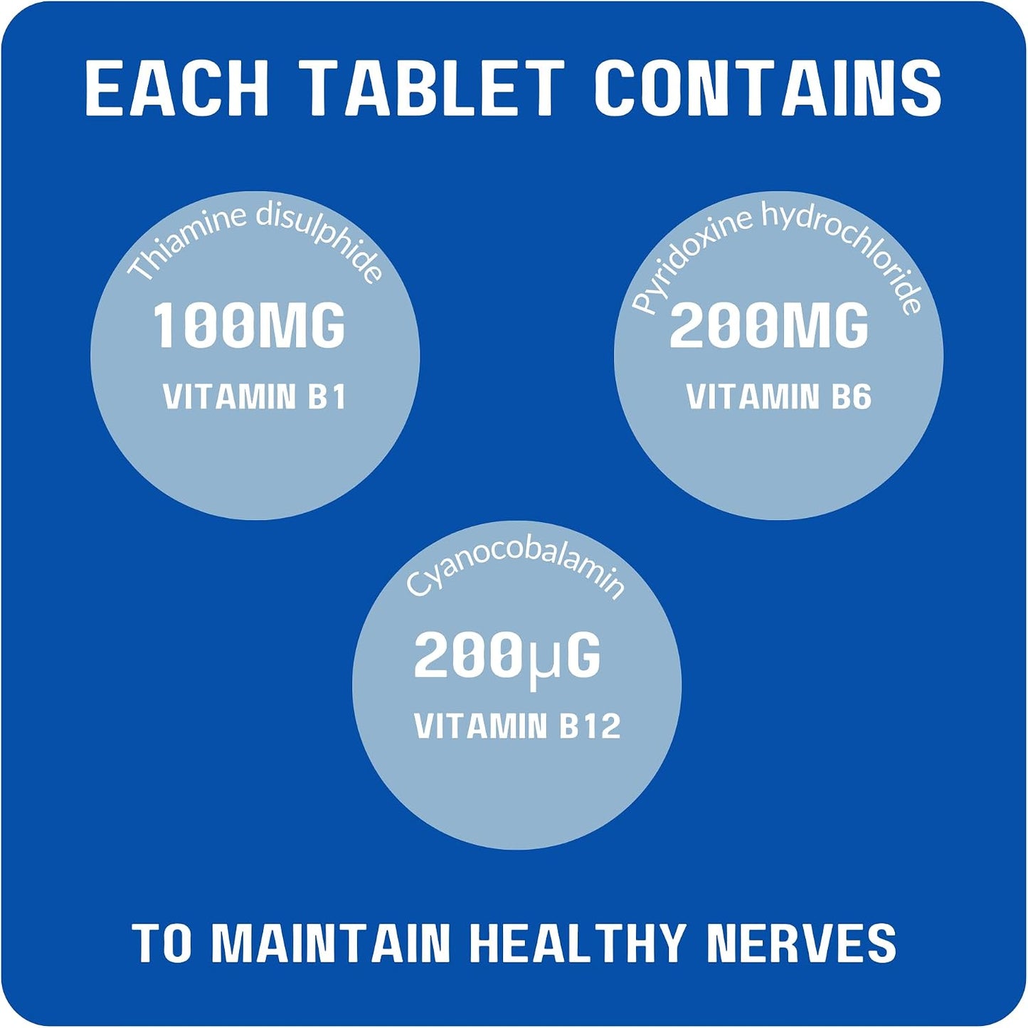 Neurobravo Vitamin B1, B6, B12 Tablets for Nerve Health - görsel 2