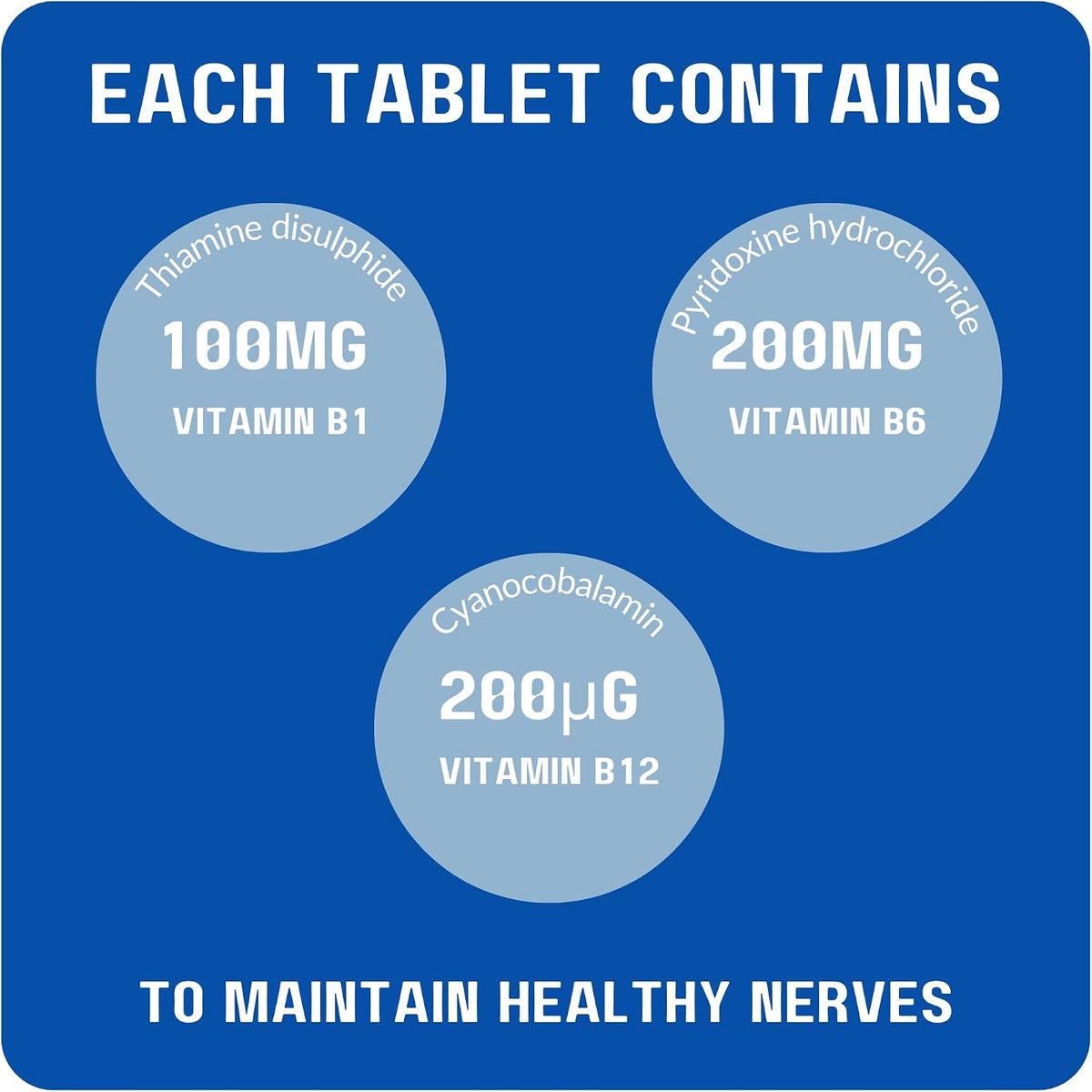 Neurobravo Vitamin B1, B6, B12 Tablets for Nerve Health - görsel 2