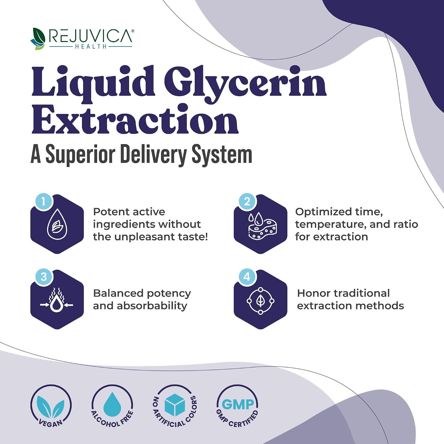 Varicol - Advanced Uric Acid Support Supplement - Liquid Delivery for Better Absorption - Tart Cherry, Chanca Piedra, Celery Seed, Ginger & More! - görsel 3