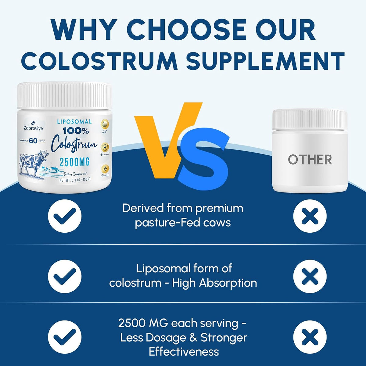 Zdoroviye Liposomal Bovine Colostrum Powder – Image 5