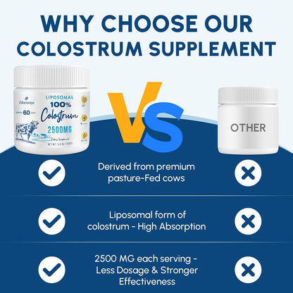 Zdoroviye Liposomal Bovine Colostrum Powder – Image 5