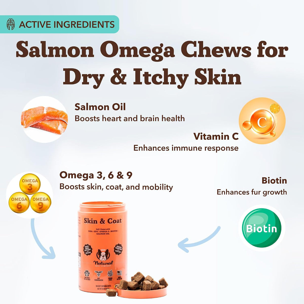 Natural Dog Company Skin & Coat Supplement Chew for Dogs – Omega 3 Salmon Oil, Biotin & Vitamin E, 180 Count - görsel 4