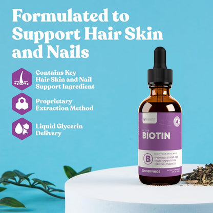 Rejuvica Health Active Biotin – Advanced Liquid Biotin Supplement – 5000mcg Support for Hair, Skin & Nails