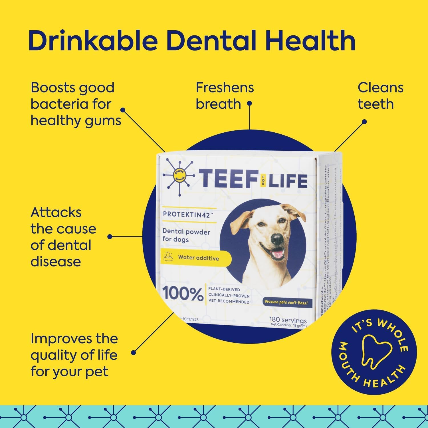 Protektin42 Prebiotic Dog Dental Powder Refill - 180 Servings (6 Packets) - görsel 3