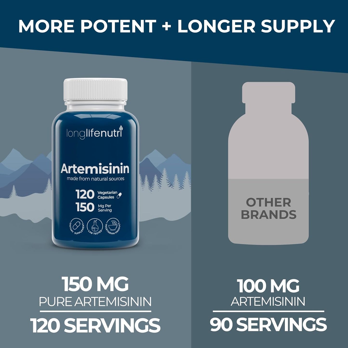 LongLifeNutri Artemisinin 150mg - Organic Sweet Wormwood Food Supplement, 120 Vegetarian Capsules - görsel 3