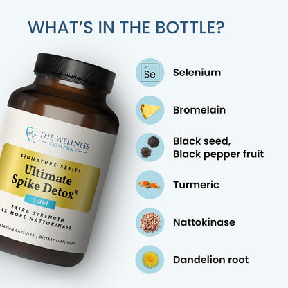 The Wellness Company Ultimate Spike Detox – Dr. McCullough Designed - 3-in-1 Nattokinase, Turmeric & Bromelain Extra Strength (120 Capsules, 30-Day Supply)
