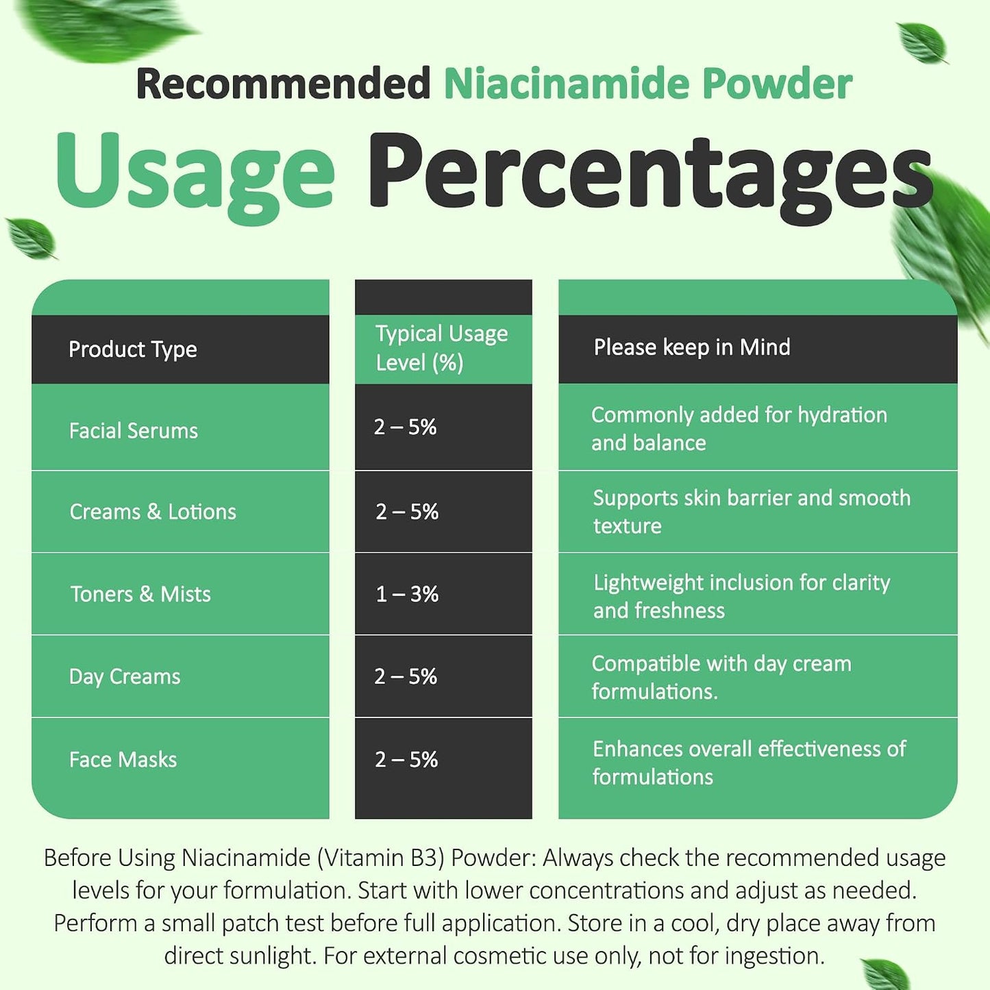 Talsen Chemicals Pure Niacinamide Powder for Skin care (Vitamin B3) - 226 g Cosmetic Grade - görsel 7