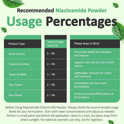 Talsen Chemicals Pure Niacinamide Powder for Skin care (Vitamin B3) - 226 g Cosmetic Grade